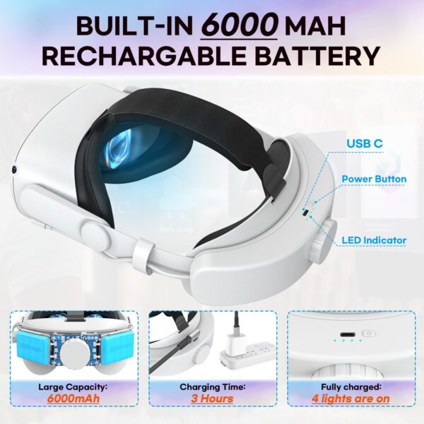 Head Strap Compatible with Oculus Quest 2,Meta Quest 2 Accessories Adjustable Elite Strap Replacement for Enhanced Comfort Support and Gaming Immersion in VR (6,000mAh Battery) - Image 4