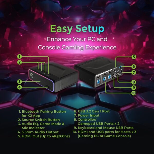 IOGEAR Nexus 3-Port 4K HDMI Gaming KVM Switch – Supports PS5/PS4, Xbox Series X|S, Nintendo Switch, PC – 1440p 144Hz, 1080p 240Hz, USB 3.2 Hub, RGB, Keymander App — GCS1337 - Image 5