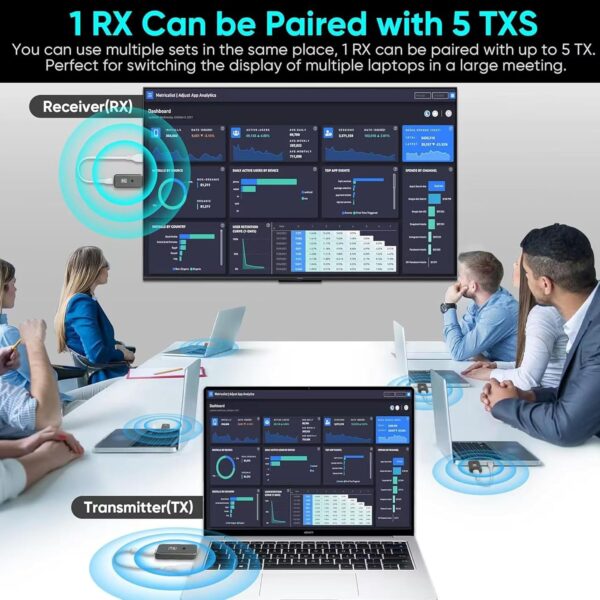 T81 Wireless HDMI Transmitter and Receiver, Plug & Play Portable Wireless HDTV Extender Kit for Streaming Video and Audio to HDTV/Projector/Monitor. (Random White or Black USB Cable) - Image 8