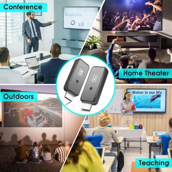 T81 Wireless HDMI Transmitter and Receiver, Plug & Play Portable Wireless HDTV Extender Kit for Streaming Video and Audio to HDTV/Projector/Monitor. (Random White or Black USB Cable) - Image 4
