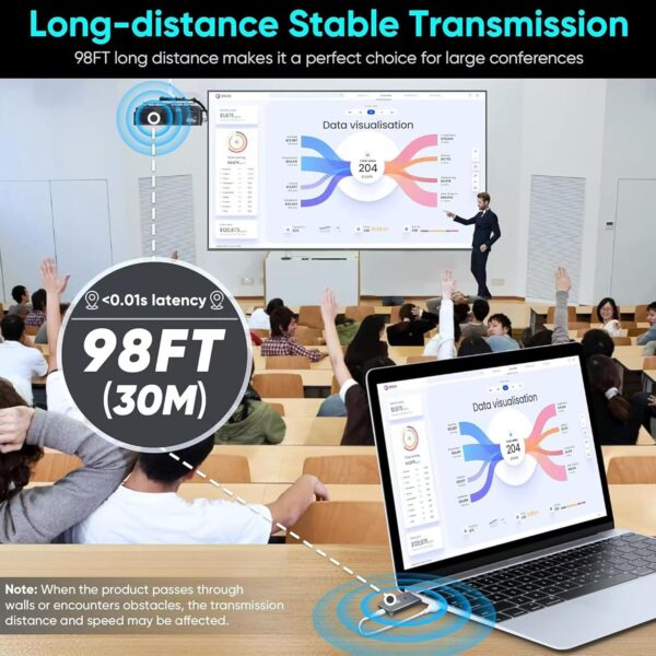 T81 Wireless HDMI Transmitter and Receiver, Plug & Play Portable Wireless HDTV Extender Kit for Streaming Video and Audio to HDTV/Projector/Monitor. (Random White or Black USB Cable) - Image 3