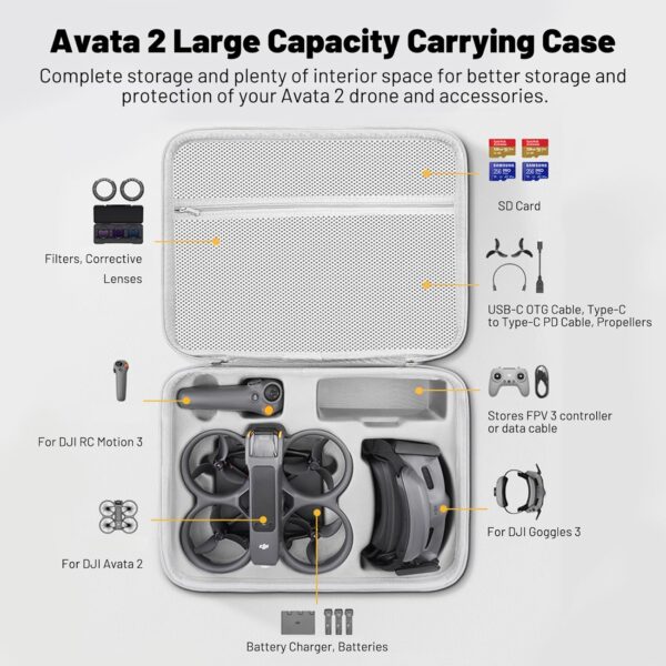 Avata 2 Hard Case, Waterproof Carrying Case Portable Travel Bag for DJI Avata 2 Fly More Combo with DJI Goggles 3/RC Motion 3/FPV Remote Controller 3 Accessories - Image 3